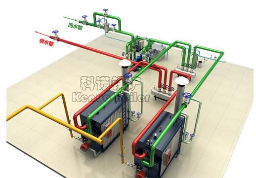 燃气锅炉的3大用途