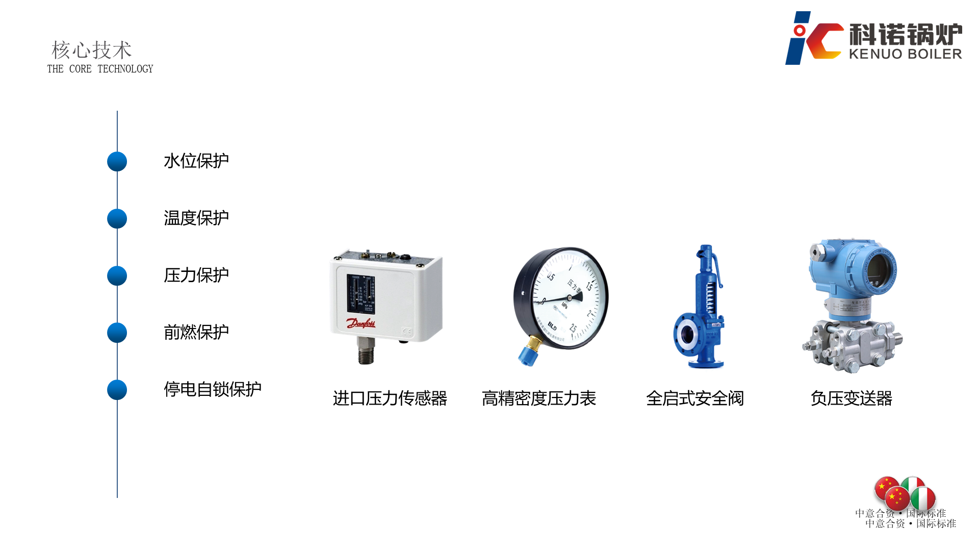 DZ系列集成式生物质蒸汽锅炉-详情22