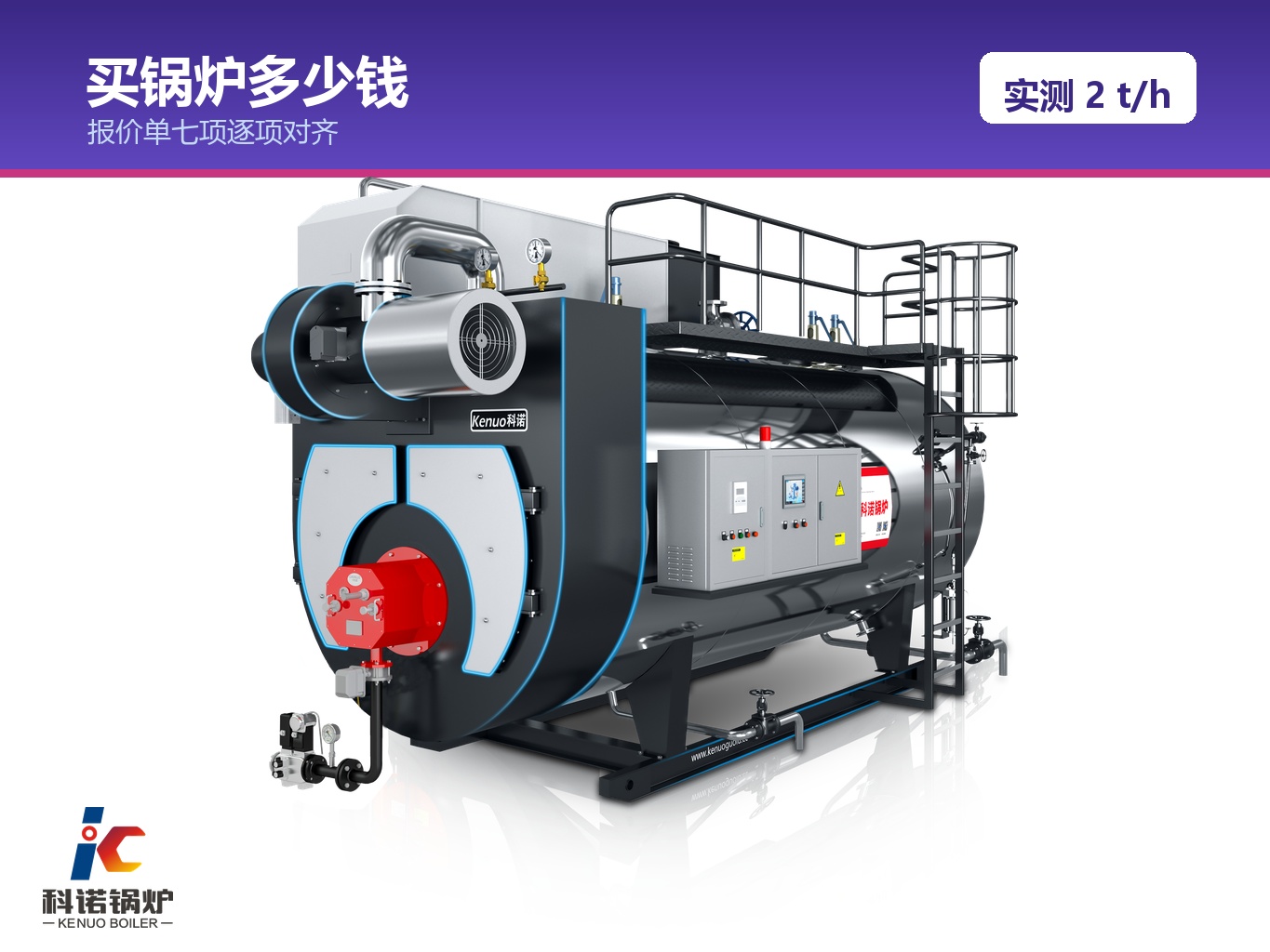 买一台燃气蒸汽锅炉多少钱？报价单里的必选项