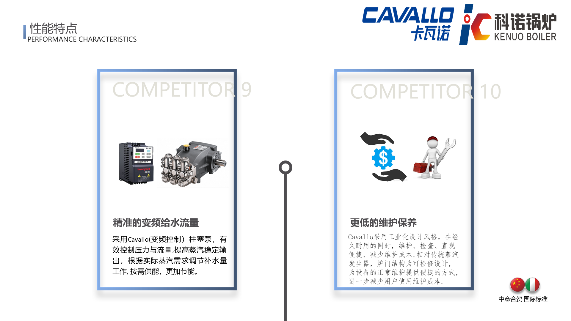 CAVALLO超低氮冷凝盘管蒸汽锅炉(免检50L)-详情12