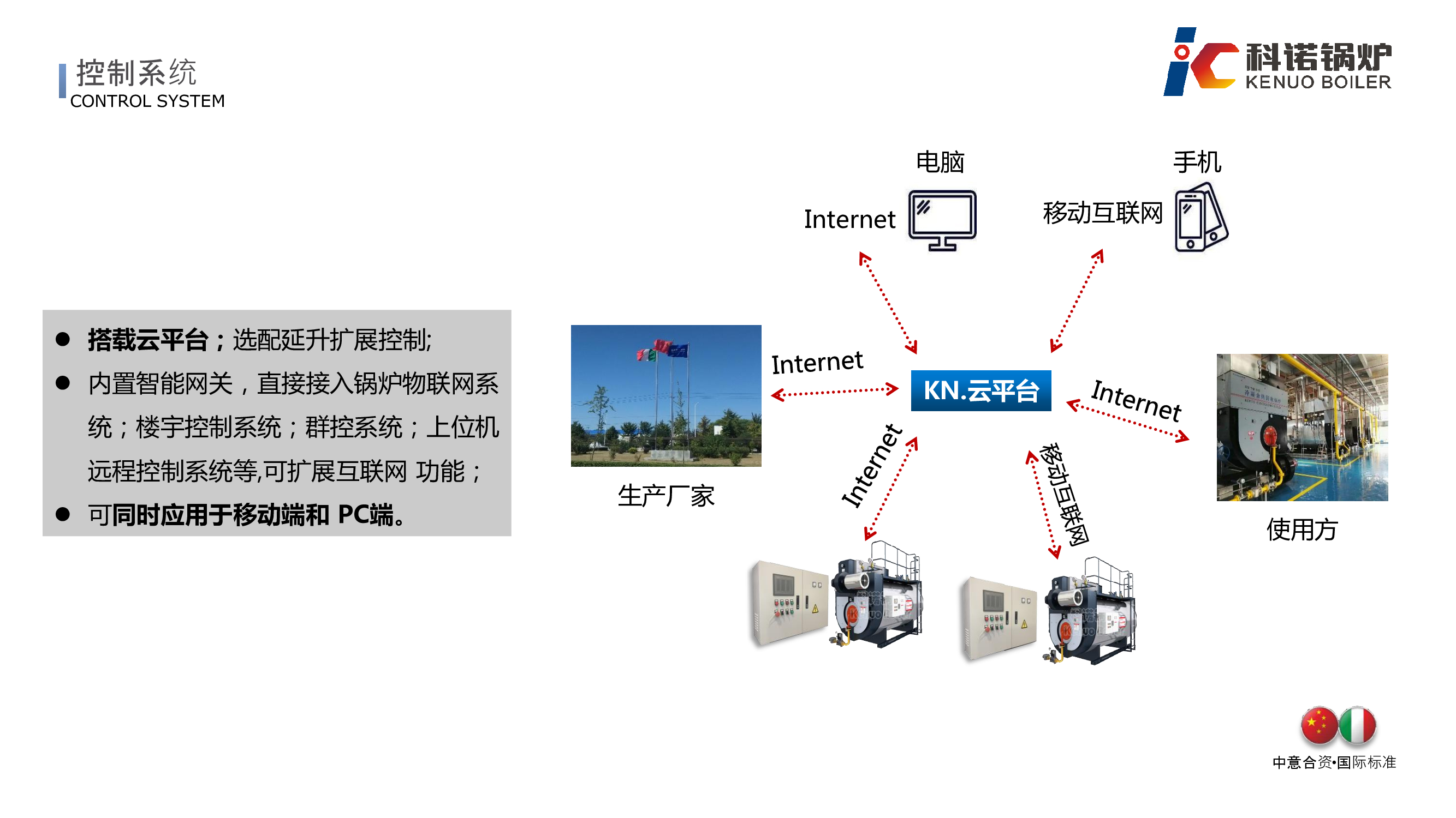 超低氮冷凝蒸汽锅炉（前置空预）-详情7