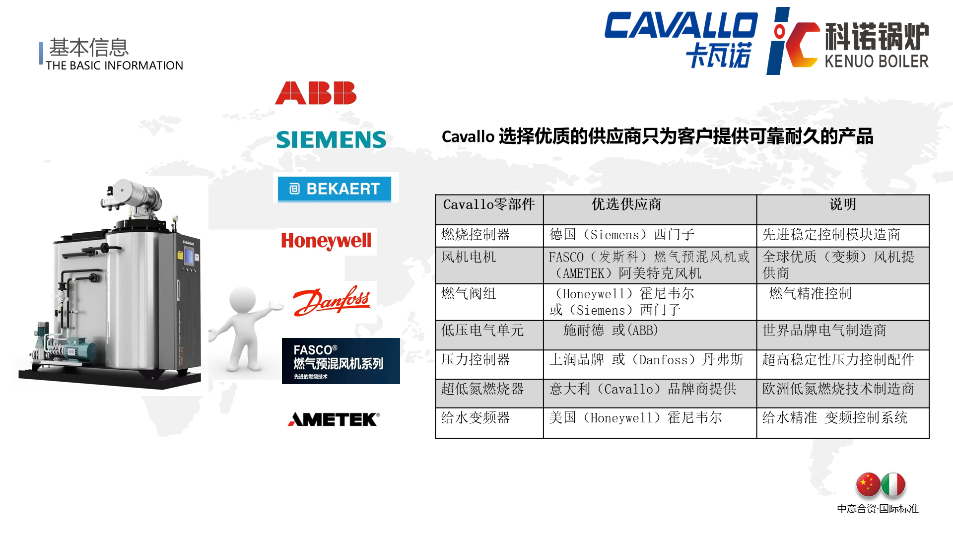 CAVALLO超低氮冷凝盘管蒸汽锅炉(免检50L)-详情16