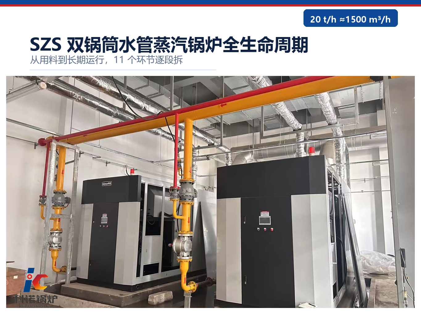 SZS双锅筒水管蒸汽锅炉全生命周期·耗多少气