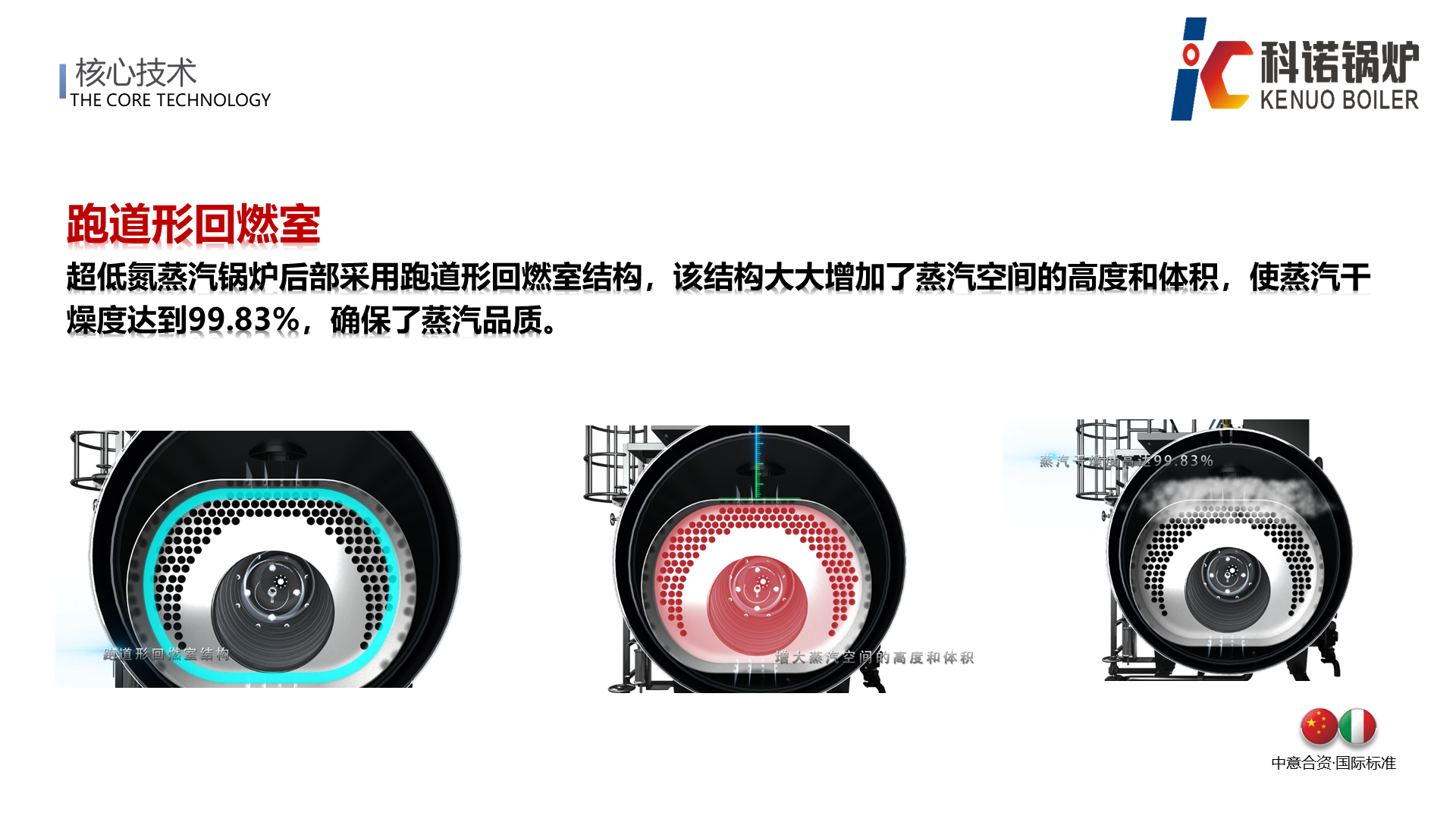 超低氮冷凝蒸汽锅炉(微过热)-详情14