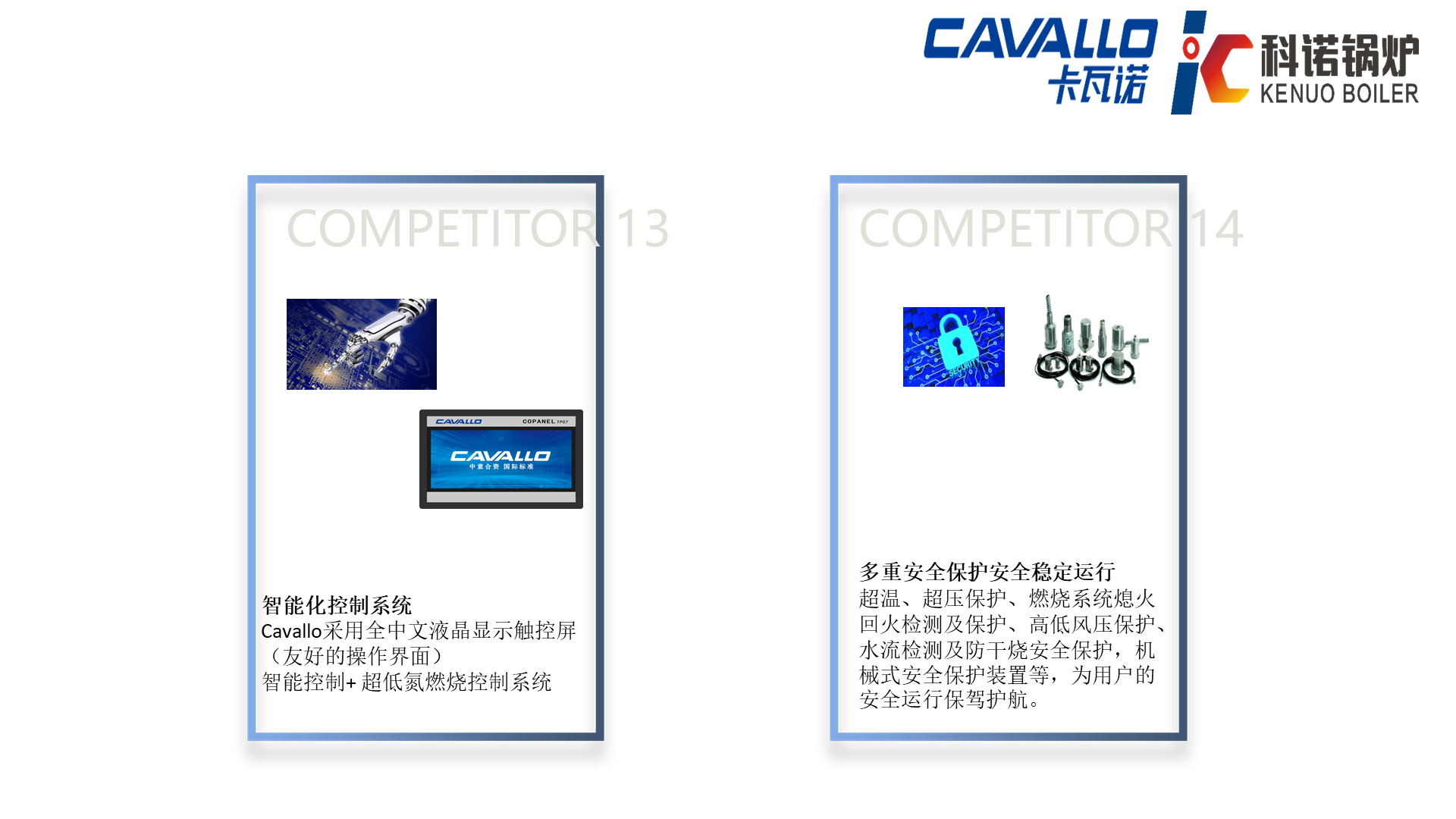 CAVALLO超低氮冷凝盘管蒸汽锅炉(免检50L)-详情14