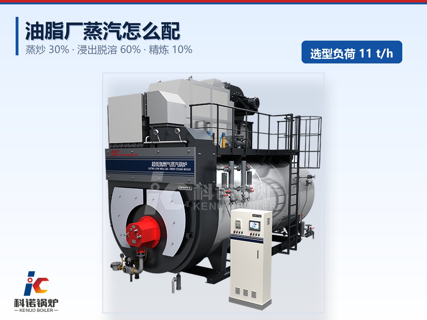 油脂厂蒸汽怎么配？蒸炒、脱溶、精炼三段汽耗一次算清