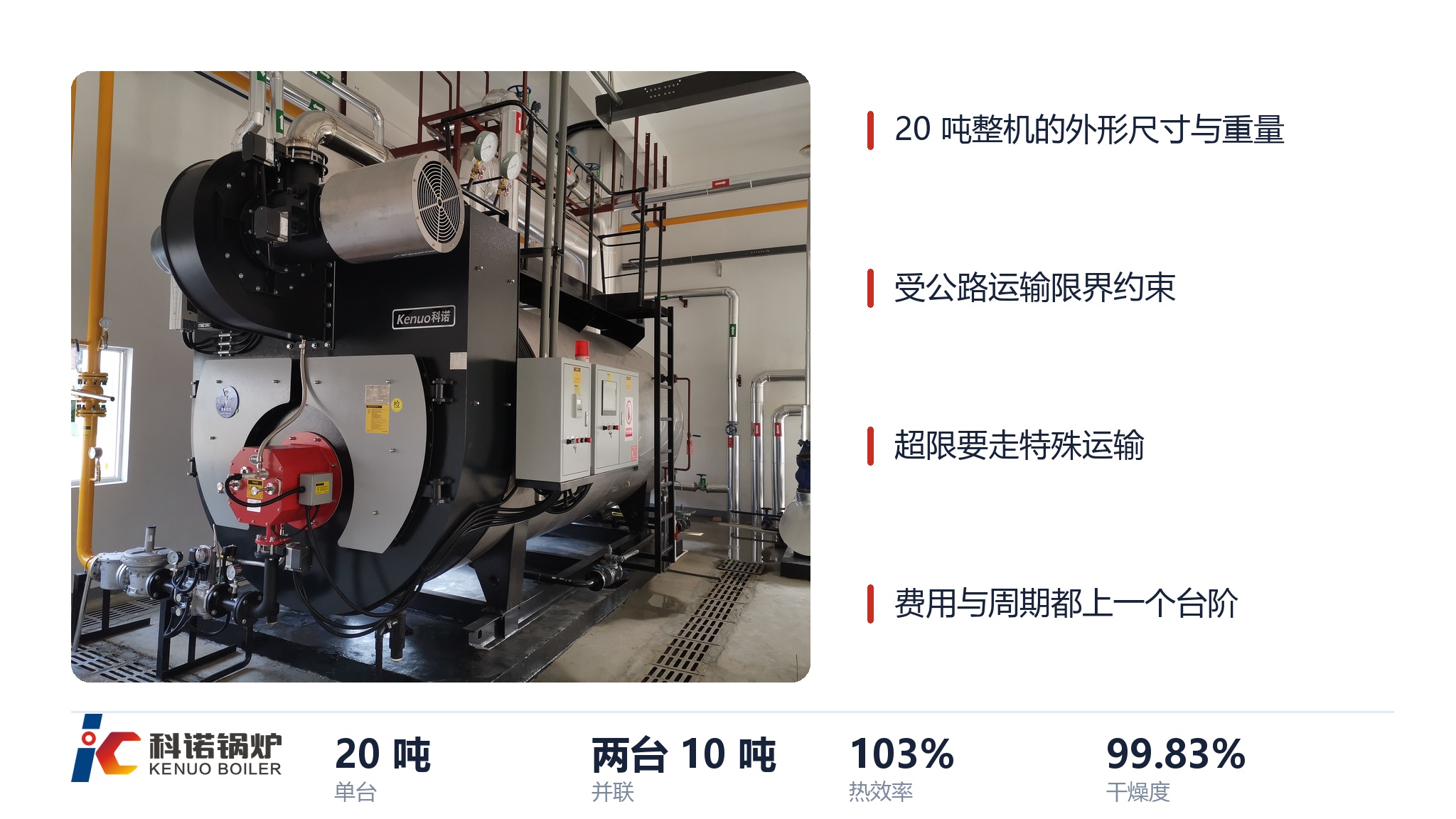 图 3：单台机组在机房就位，检修面留在机组侧面