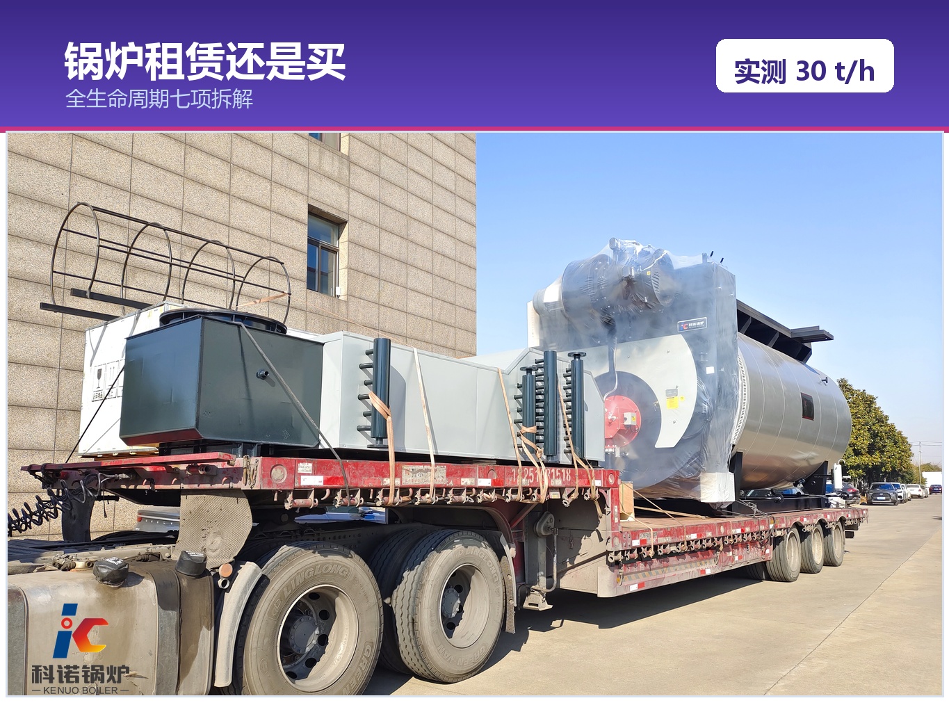 锅炉租赁还是买更合适？全生命周期成本对比