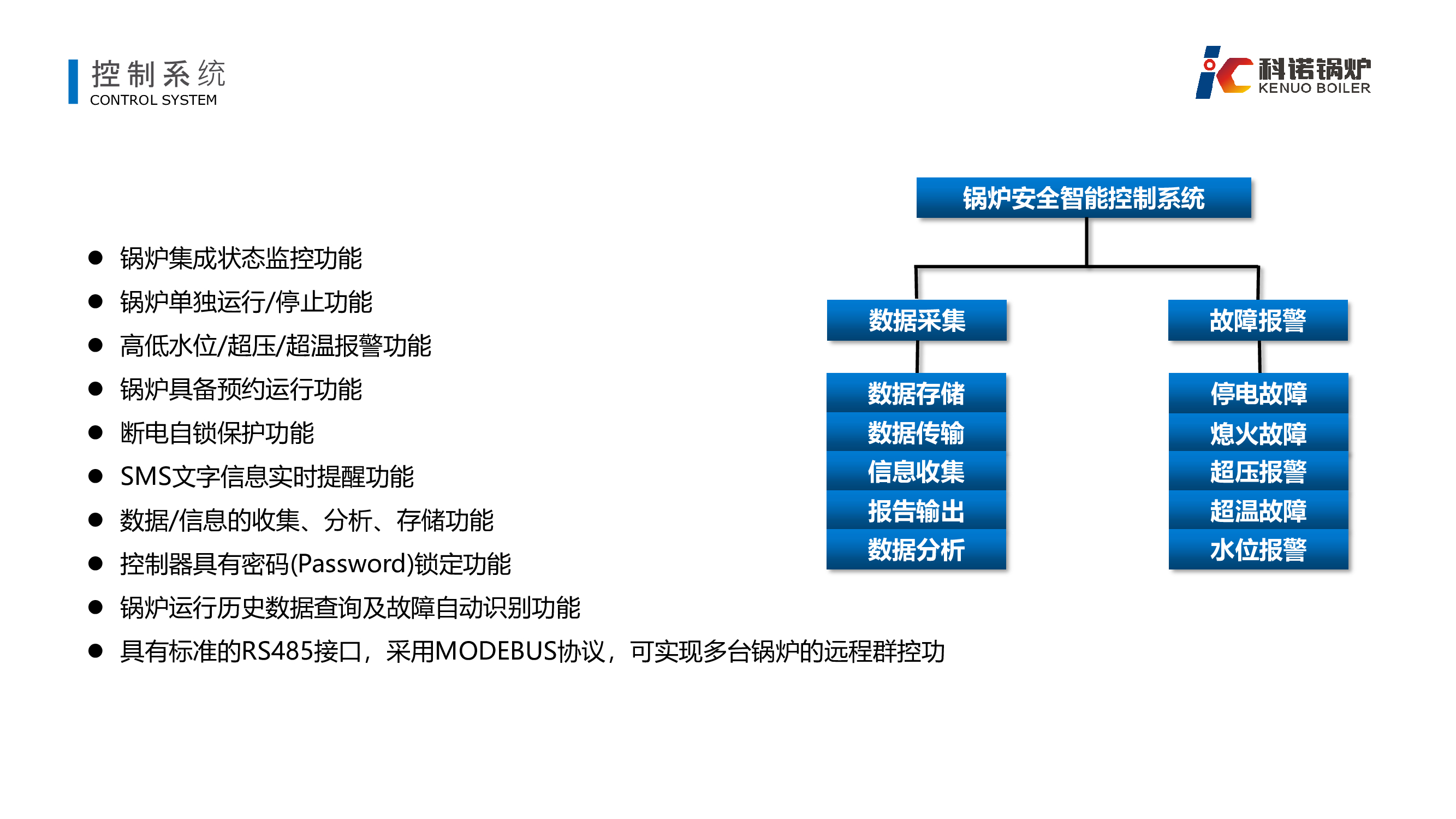 超低氮冷凝蒸汽锅炉(偏心三回程)-详情10