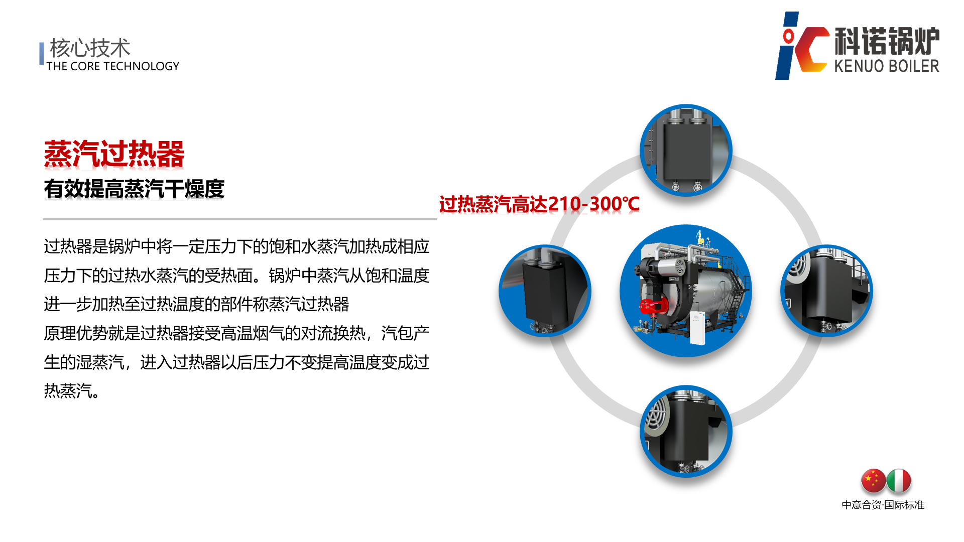 超低氮冷凝蒸汽锅炉(微过热)-详情15