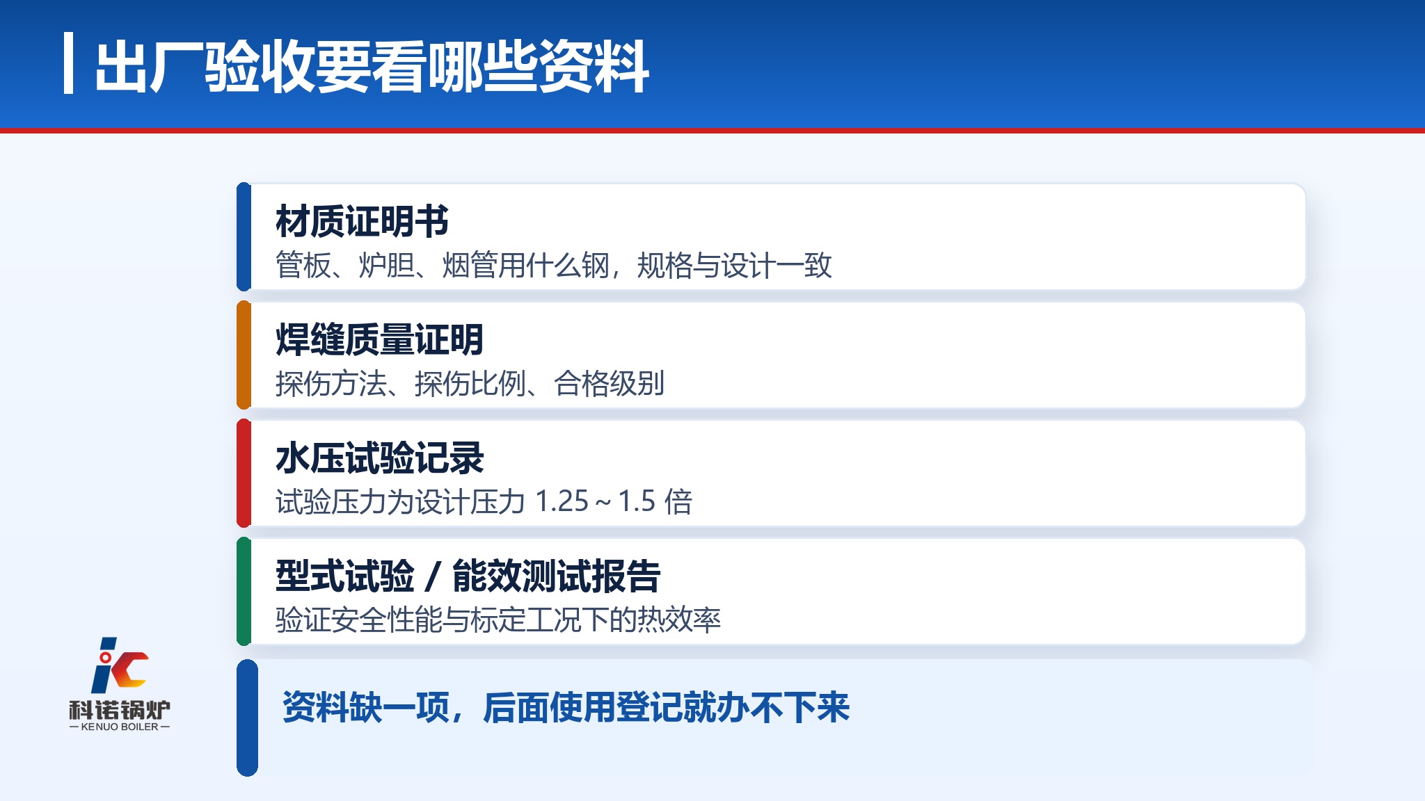 锅炉验收怎么验？出厂、到货、点火三道关