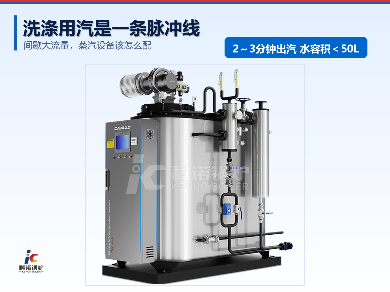 洗衣房和洗涤厂蒸汽怎么配？间歇大流量的选型思路