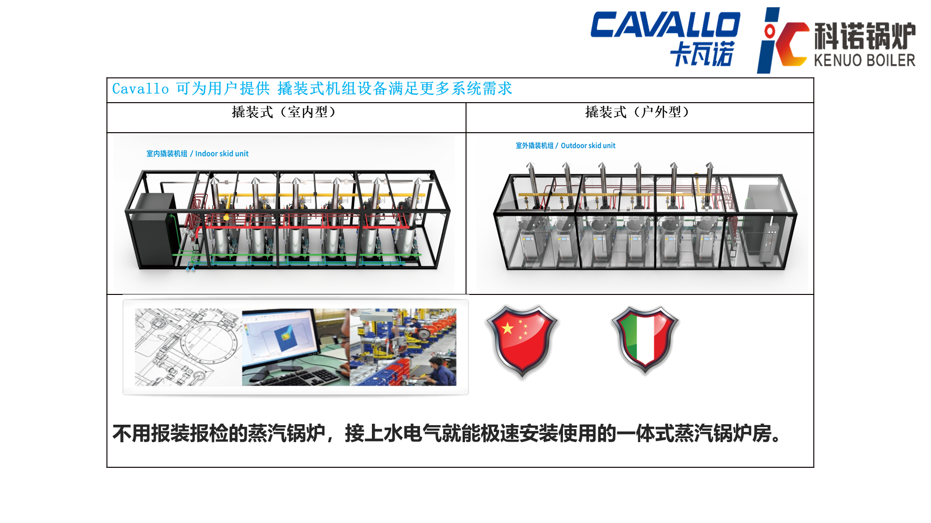 CAVALLO超低氮冷凝盘管蒸汽锅炉(免检50L)-详情21