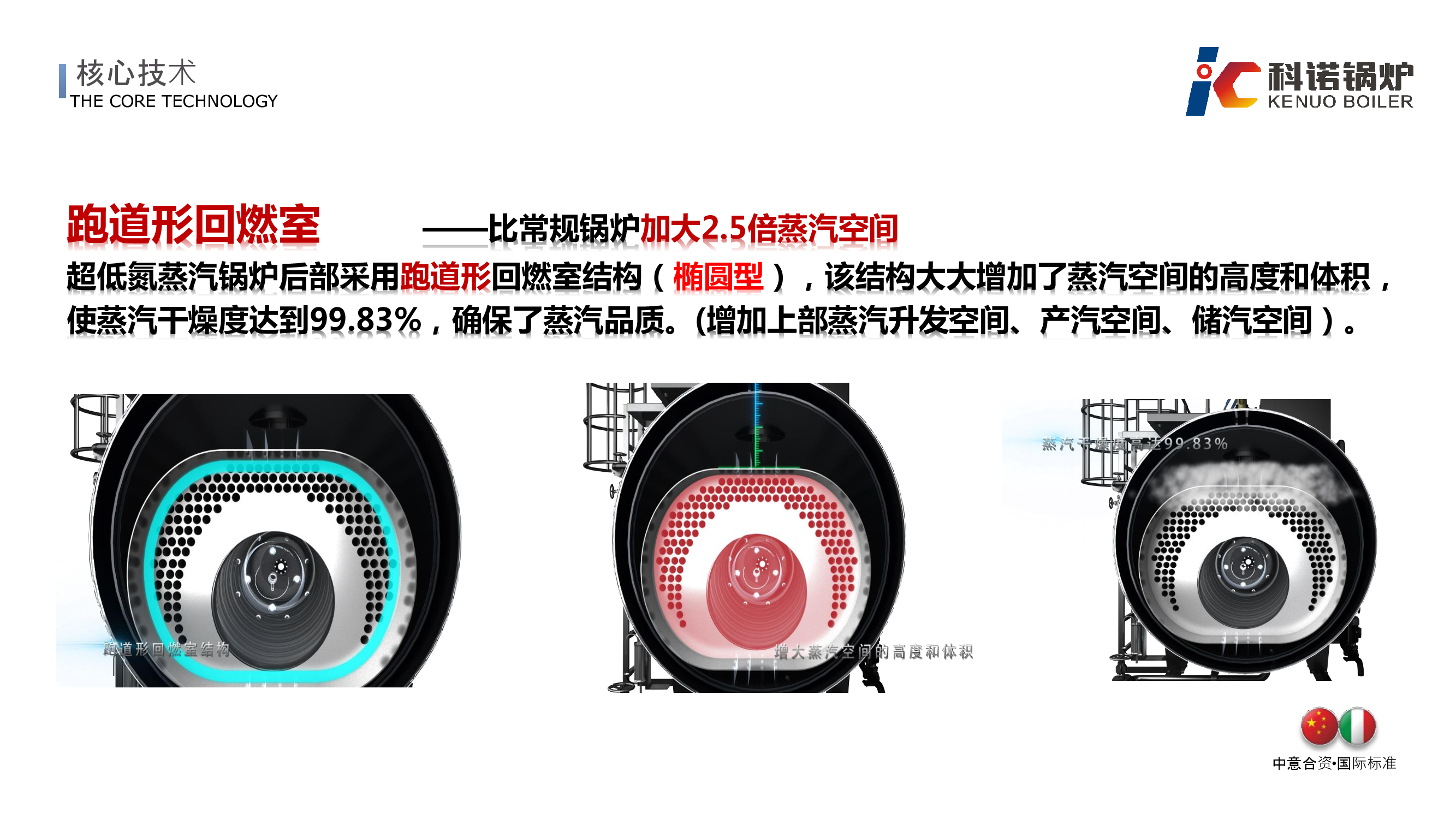 超低氮冷凝蒸汽锅炉（前置空预）-详情21