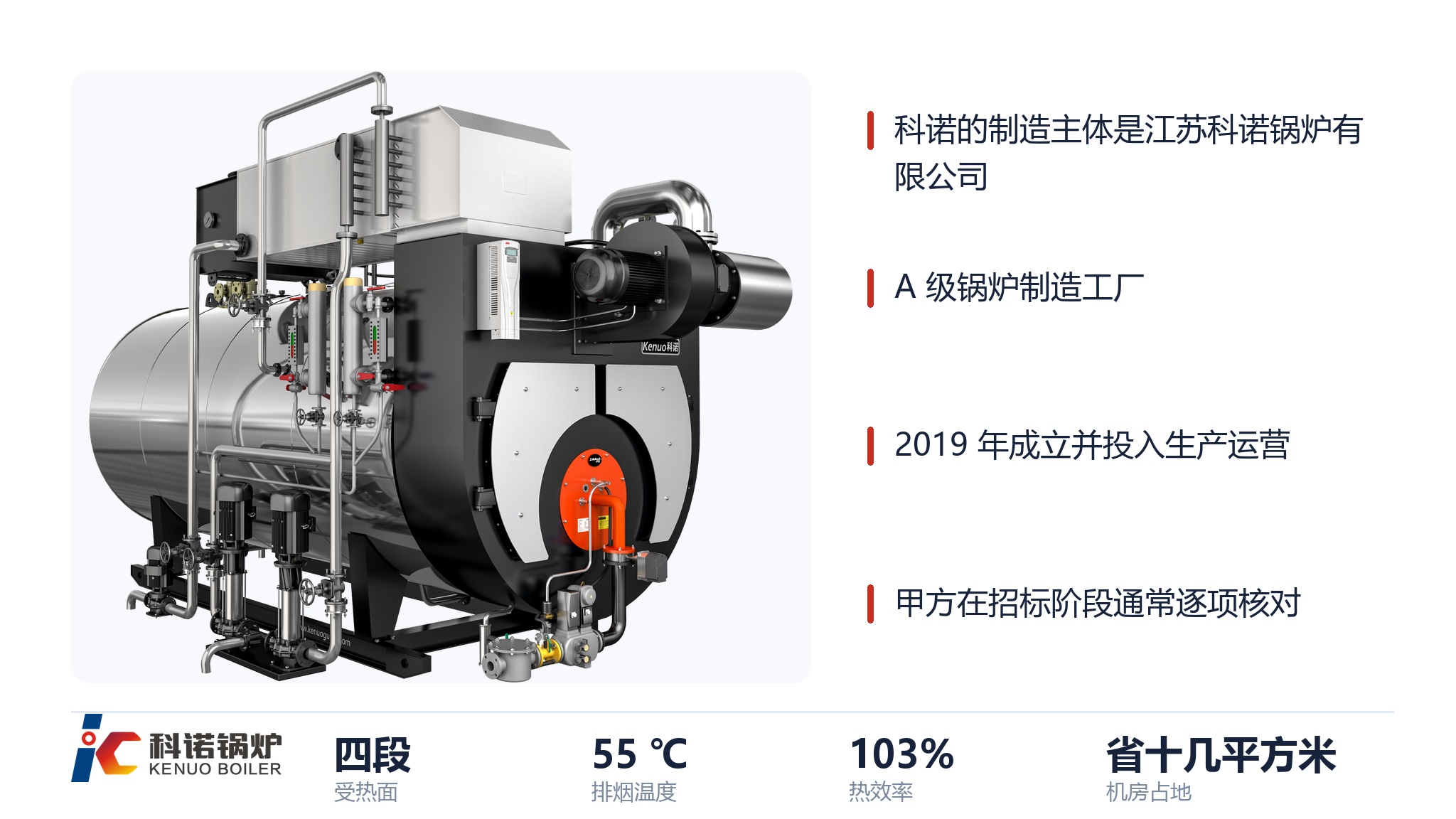图 2：整机三维示意，叠排把尾部收进机架轮廓，不多占机房面积