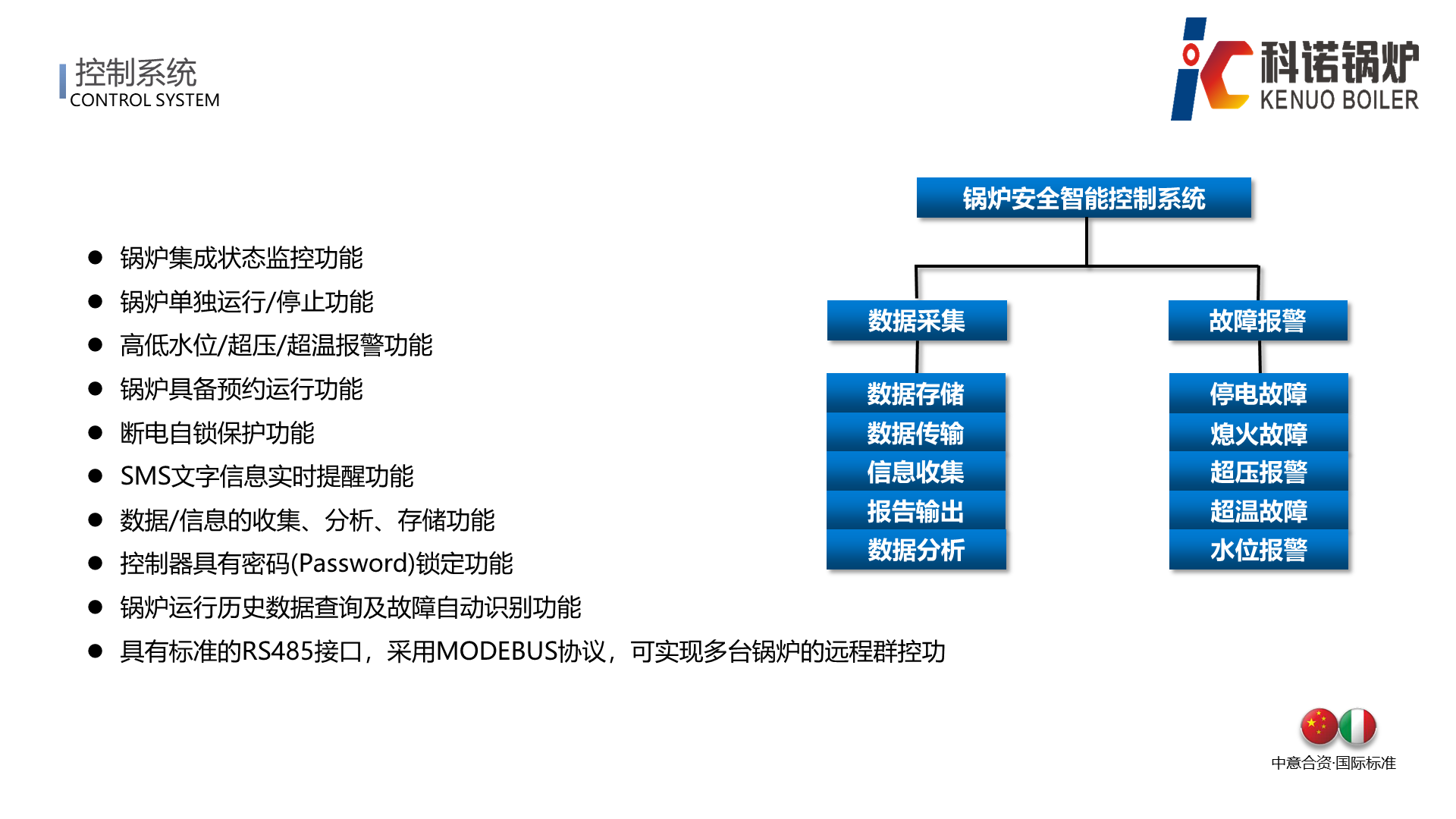 超低氮冷凝蒸汽锅炉(微过热)-详情26