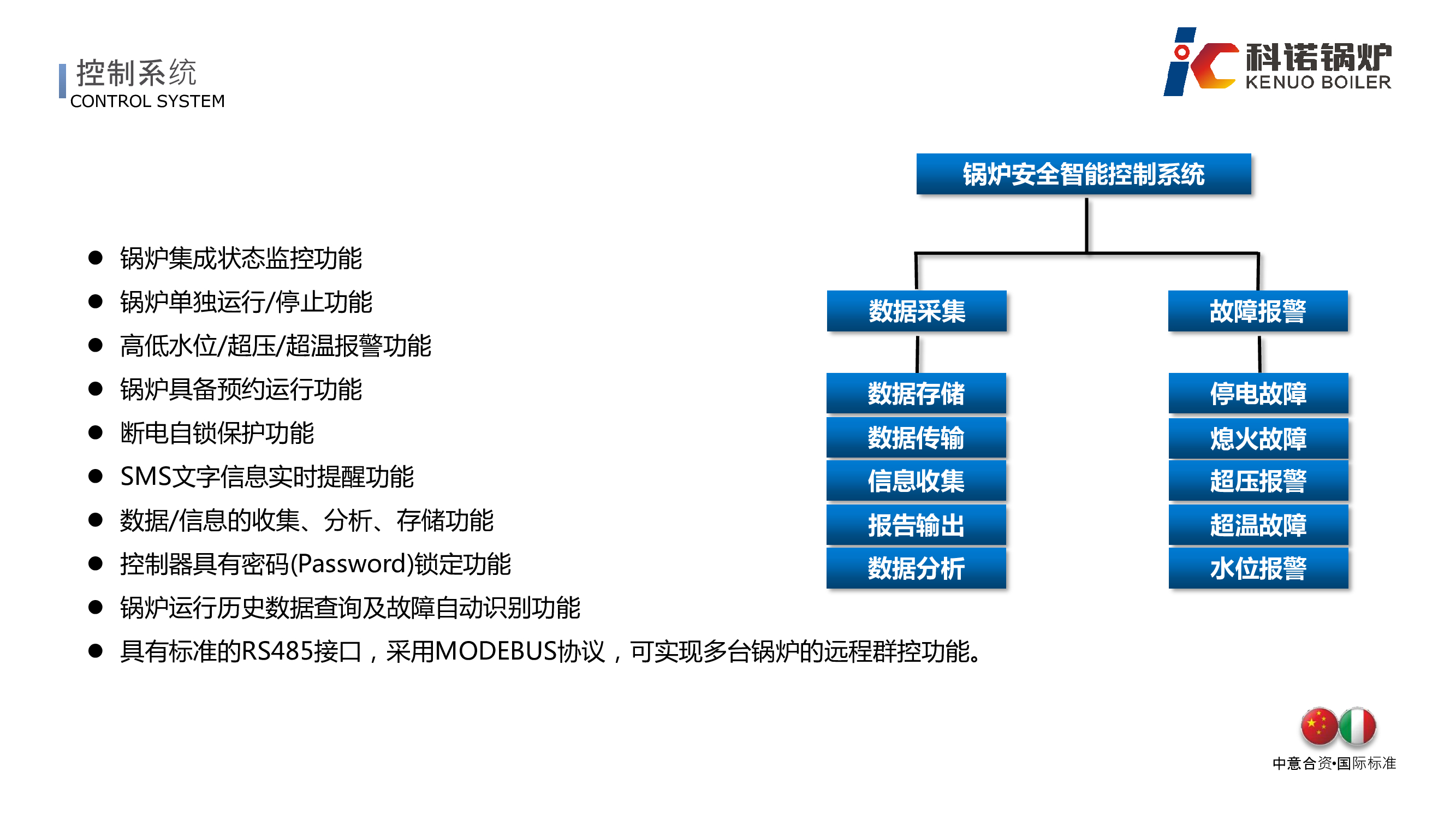 超低氮冷凝蒸汽锅炉（前置空预）-详情8