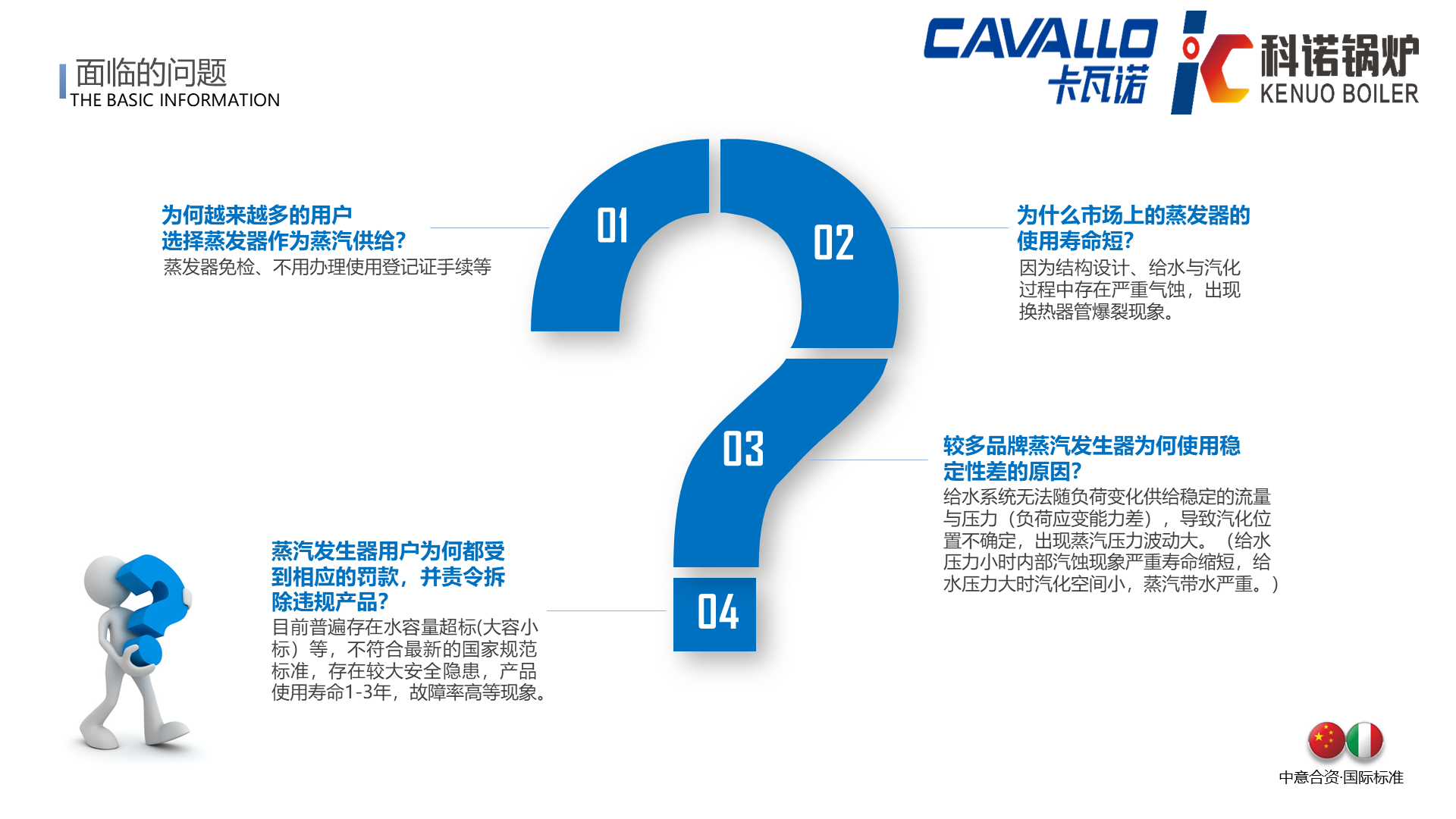 CAVALLO超低氮冷凝盘管蒸汽锅炉(免检50L)-详情2